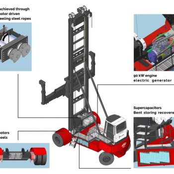 Italian Terminal & Logistic Awards 2017